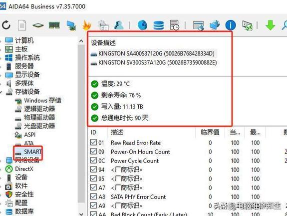 固态硬盘通电次数寿命