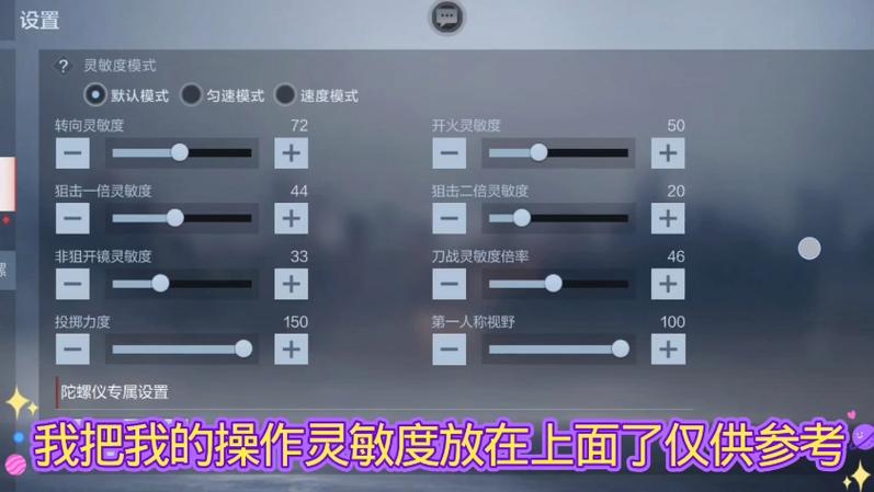 穿越火线打狙灵敏度缩略图
