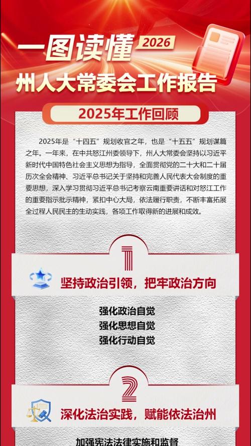 2025至2026时事政治