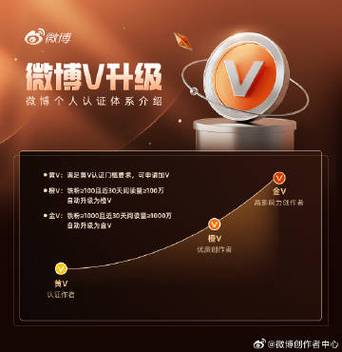 微博橙V和蓝V有什么区别