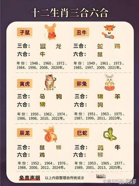 一马平川打一生肖图标