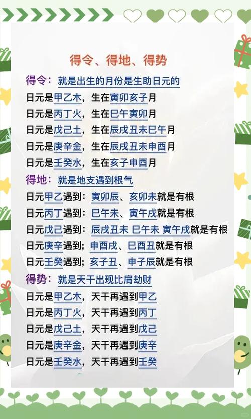 八字身强身弱对照表