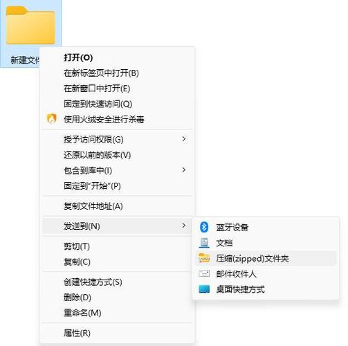 文件夹只能压缩发送吗