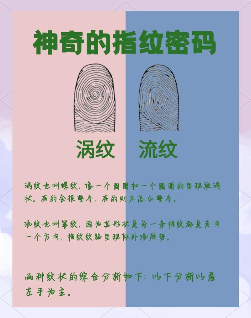 指纹门怎么录指纹