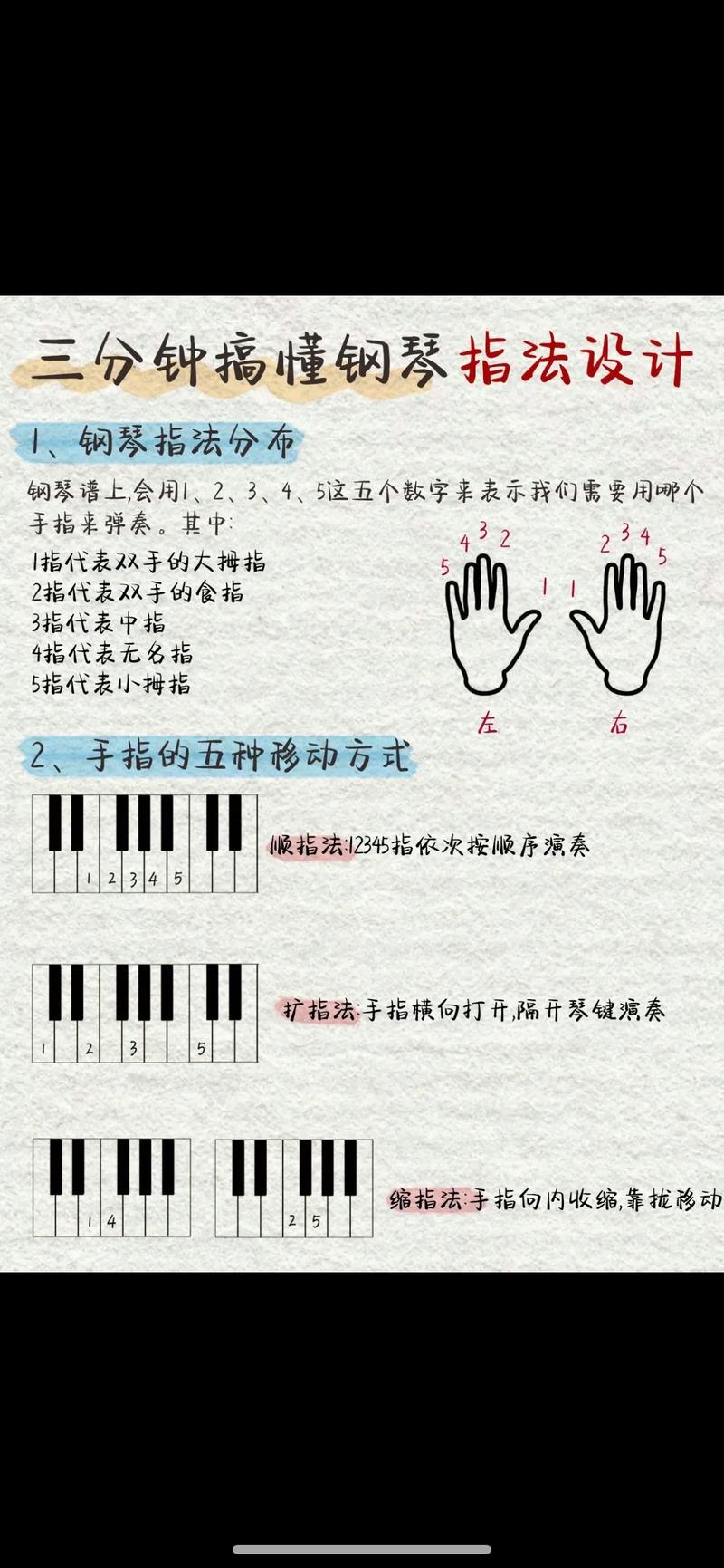 光遇怎么自动弹琴教程图标