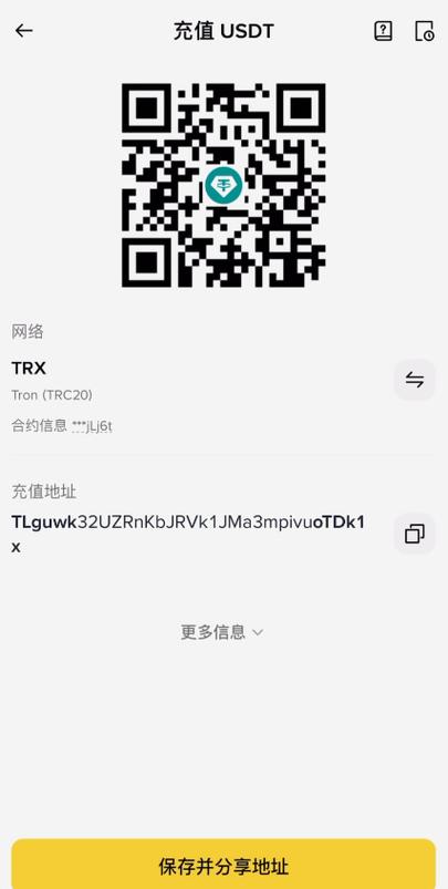 币币交易所地址缩略图