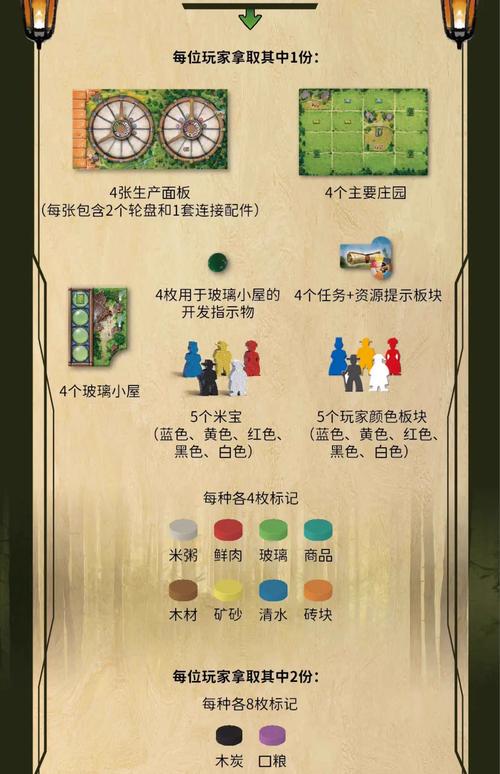 边境社lunatic2攻略缩略图