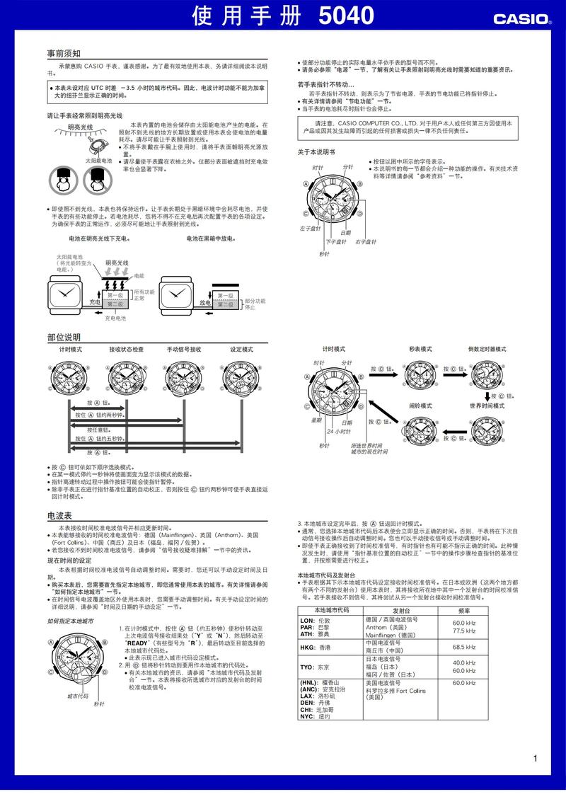 卡西欧手表符号大全图解