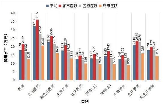 牧德科技待遇怎么样游戏截图