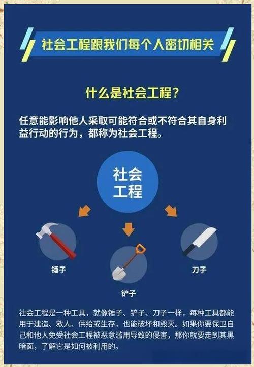 防范社会工程学攻击的最有效方法是