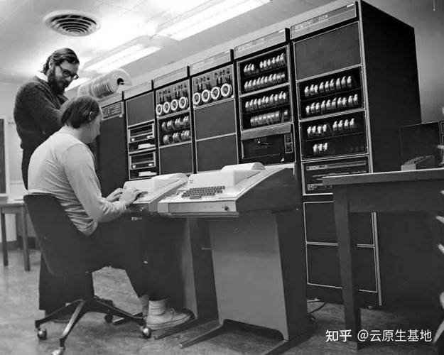 docker与k8s的区别缩略图