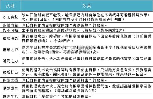 问道手游申诉入口官网缩略图