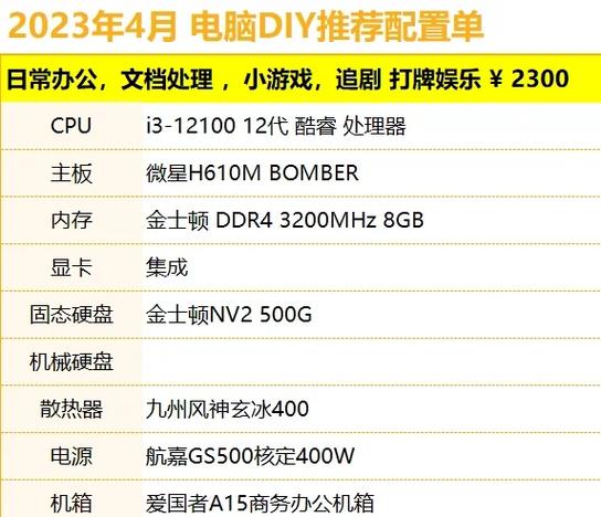 5000电脑性价比高的配置