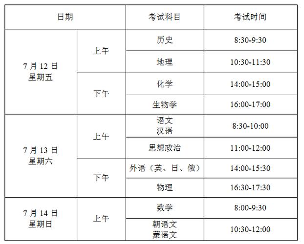 辽宁合格考考场查询