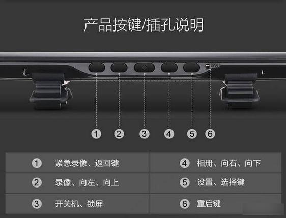行车记录仪5个按键图解