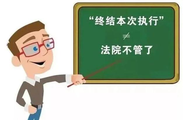 执行终结的法律规定