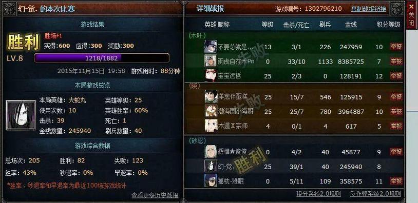 魔兽争霸忍村大战全英雄介绍