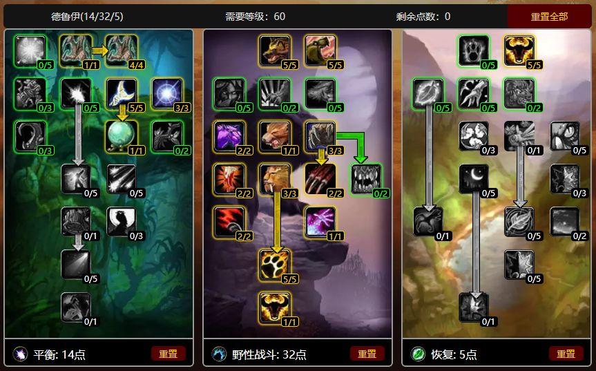 60级德鲁伊输出技巧游戏截图