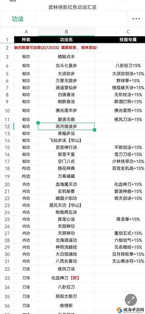 武林侠影门派选择图标
