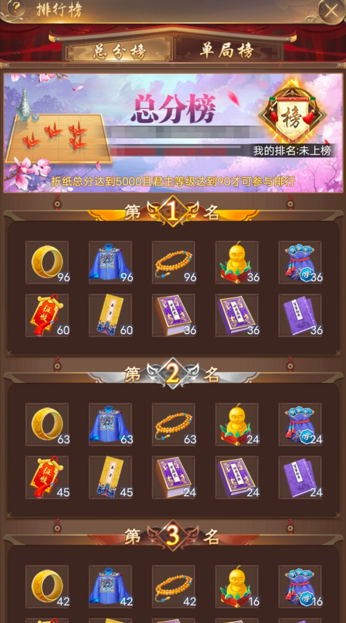 皇上吉祥2长期有效兑换码
