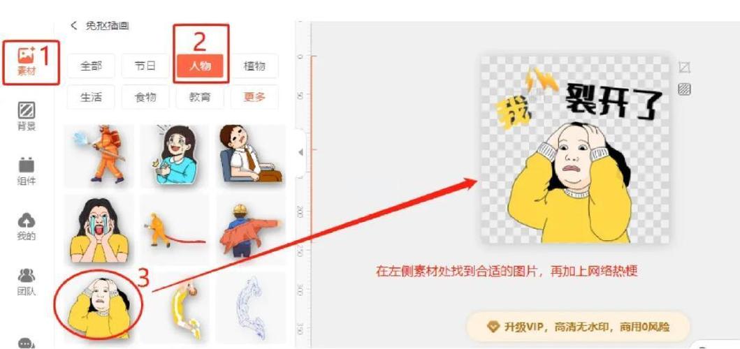 制作表情包会不会侵犯版权