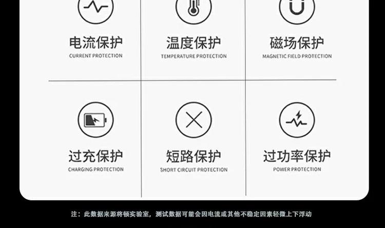 vivo s5的电池容量