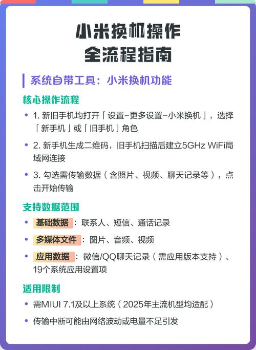 vivo账号换手机了怎么登游戏截图