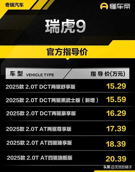 懂车帝真的便宜吗游戏截图