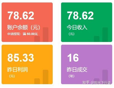 网上能干什么活挣钱啊