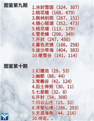 御剑情缘图鉴按图汇总