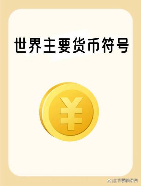 国际主要货币