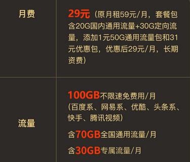大王卡抖音免流量吗