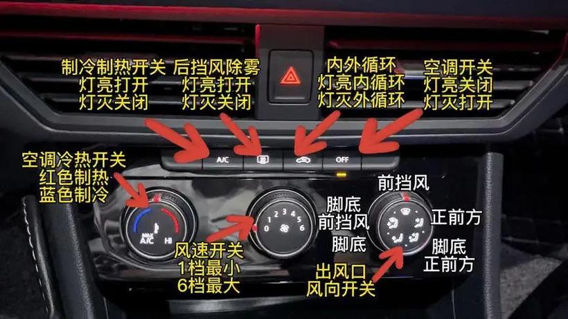 速腾限速怎么关闭图解
