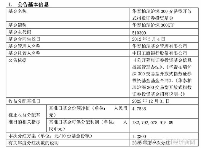 华泰柏瑞基金分红
