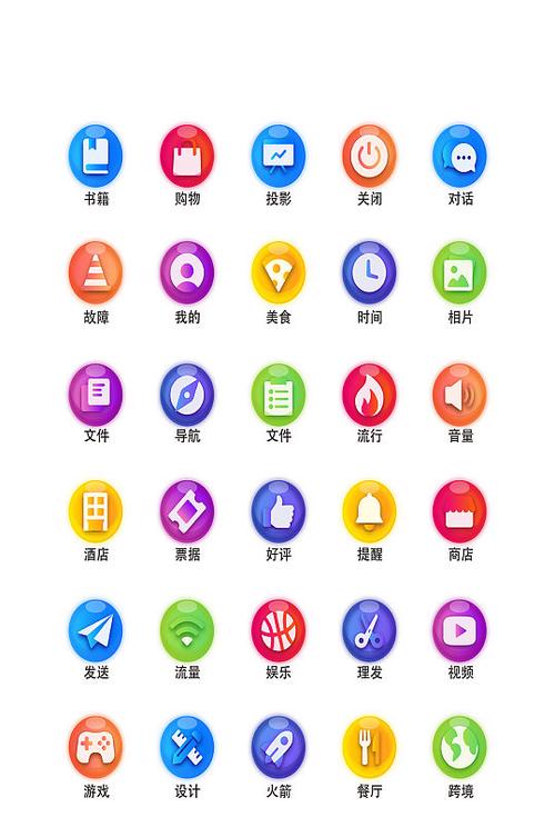 小程序导航栏icon图标