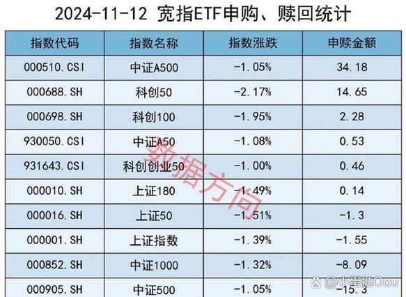 今天A股为什么暴跌