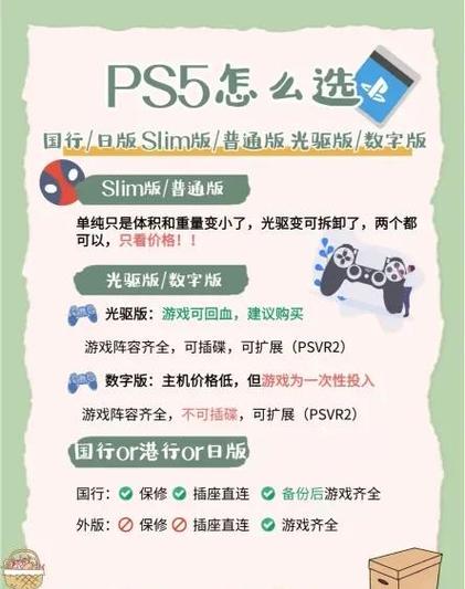 购买正版ps5的注意事项缩略图