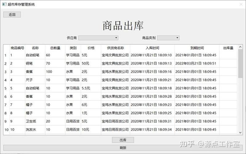 超市库存管理软件图标