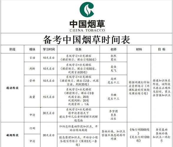 中颐烟草属于什么档次