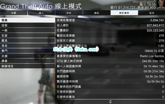 gta5废旧汽车回收站怎么赚钱