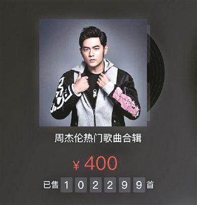 周杰伦版权