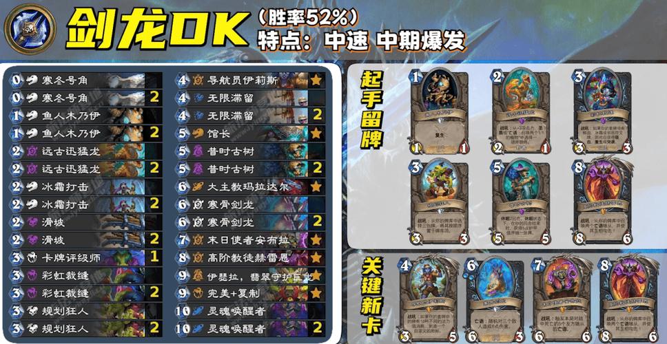 炉石传说新手卡组打法