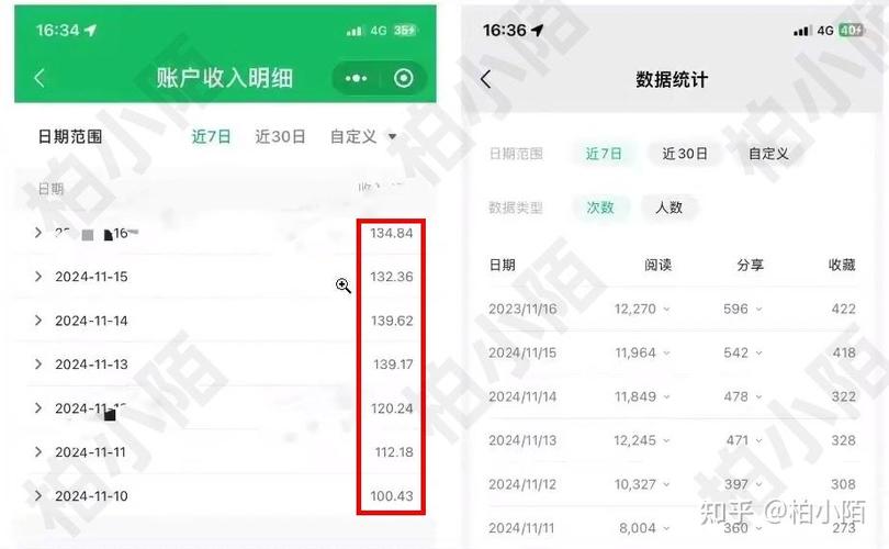 个人公众号挣钱是真的吗