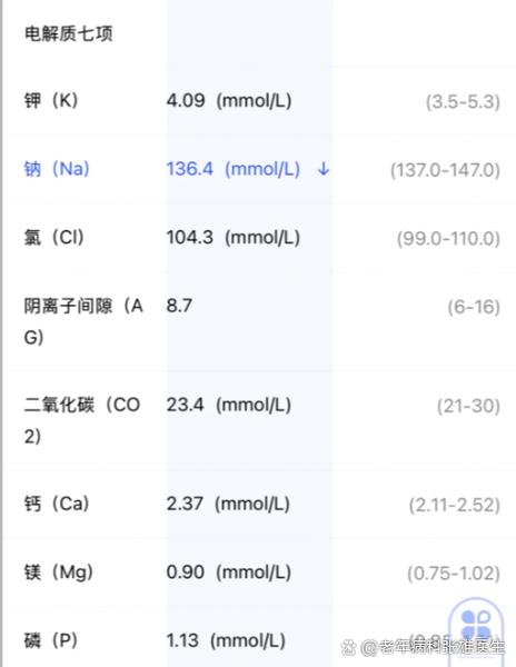 镁对高血压的作用