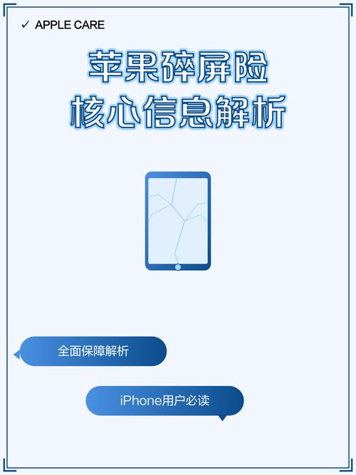 苹果保险碎屏险缩略图