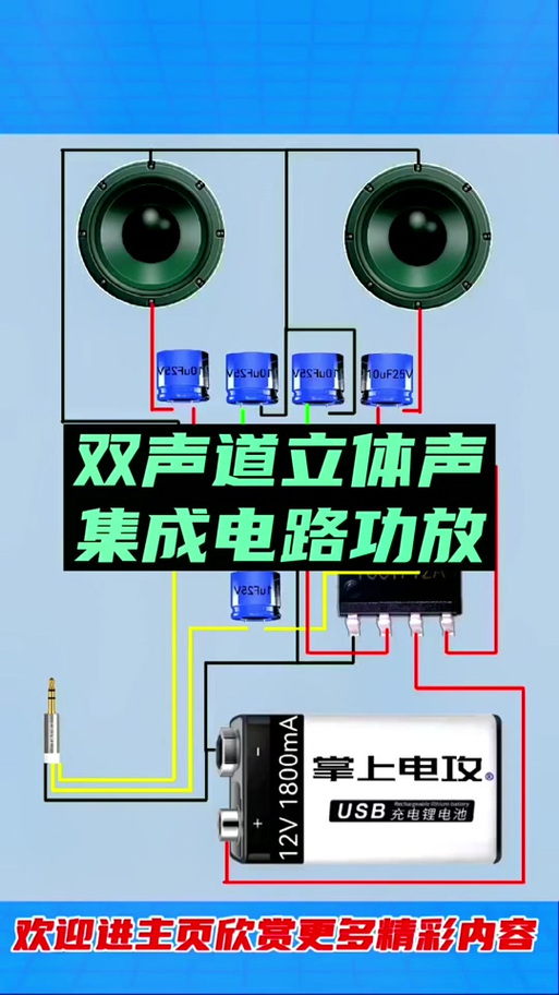 单声道和双声道哪个好