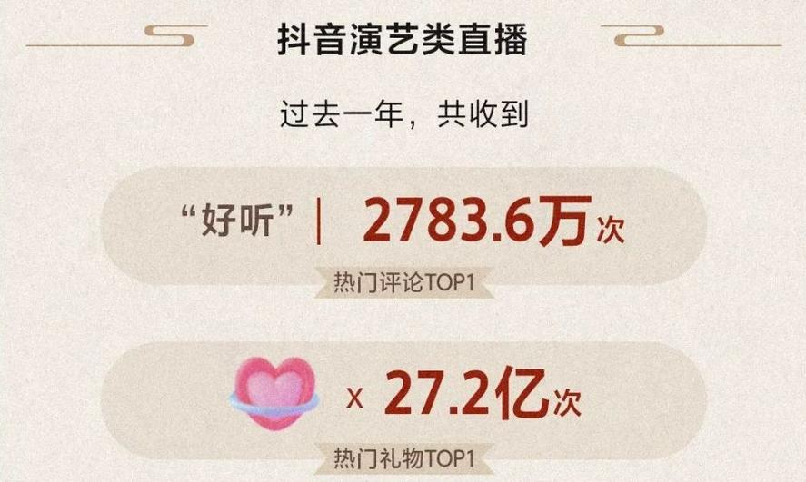 2023年抖音版本