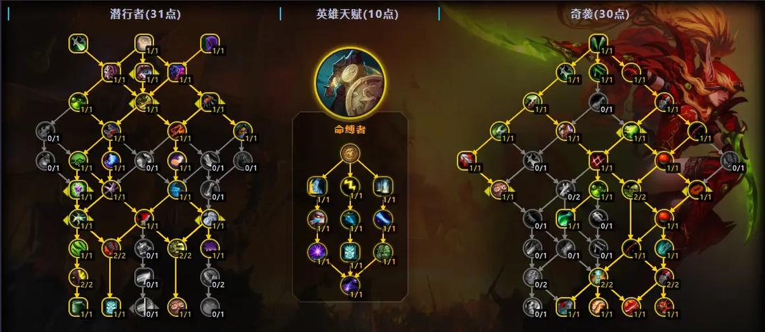 魔界战记1盗贼怎么练