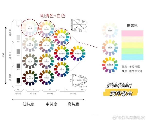 什么颜色配什么颜色最好看游戏截图