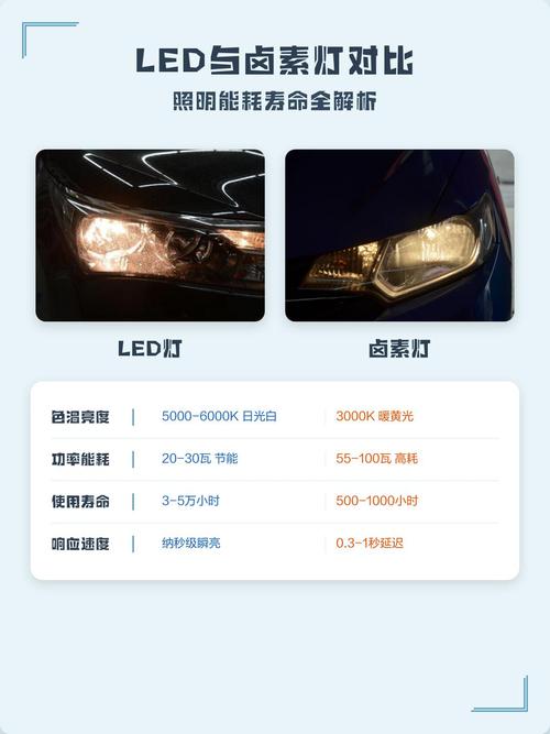 灯连续开多久会烧坏图标